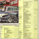 1983 GMC Pickups Pg17
